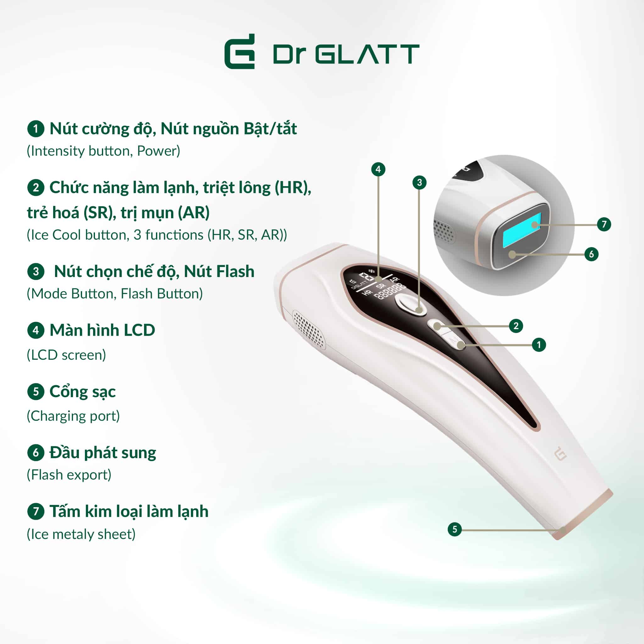 su dung ipl pro 3.0