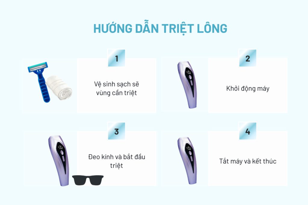 cach-triet-long-vung-kin-tai-nha-1